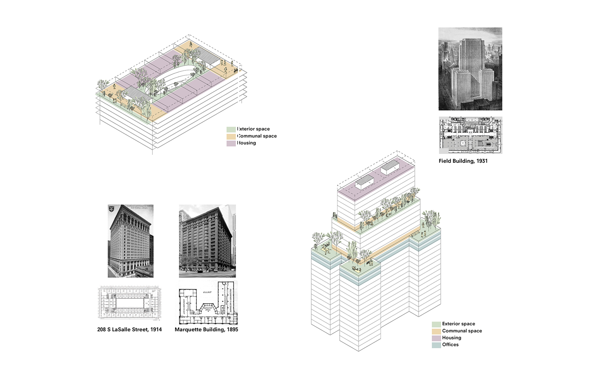 Restoring high-rise districts : residency in Chicago residence-chicago-12